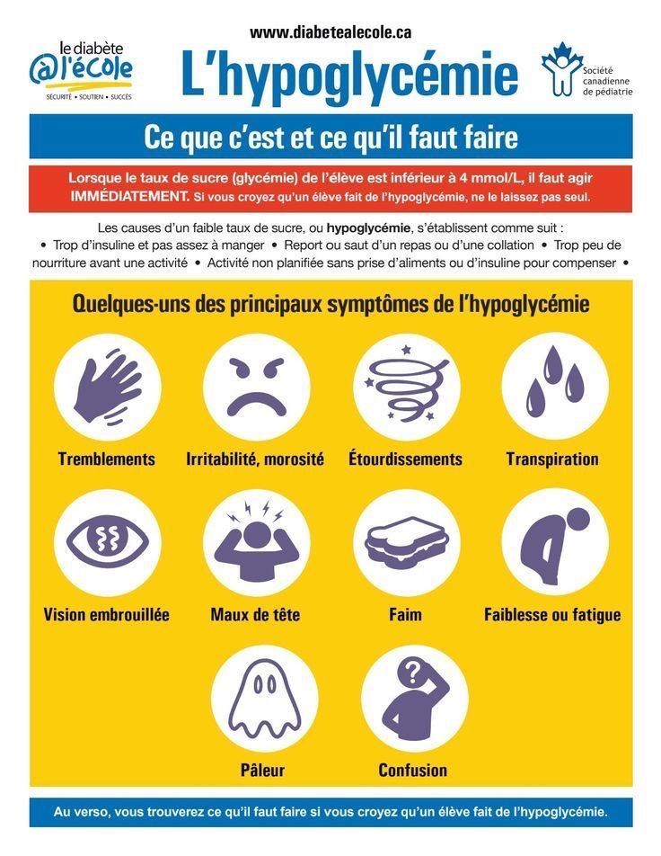 Hypoglycémie